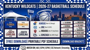 Calendario de baloncesto de Kentucky 2026-27: fechas, lista y PDF imprimible – Corchetes de acciones deportivas