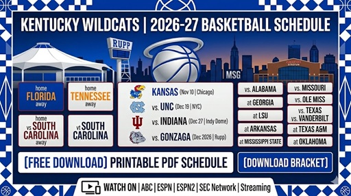 Calendario de baloncesto de Kentucky 2026-27: fechas, lista y PDF imprimible – Corchetes de acciones deportivas