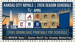 Kansas City Royals: El “quemador tradicional” – Horarios y archivos de transmisión de 2026 – Corchetes de acciones deportivas
