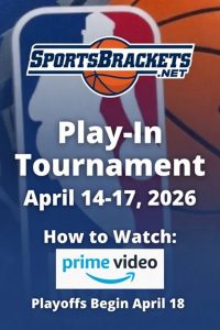 Partido Play-In NBA 2026: agenda, bracket y testigo – Acciones deportivas brackets