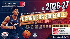 Calendario de baloncesto de UConn 2026-27: vista previa anticipada, enfrentamientos confirmados y PDF imprimible – Cuadros deportivos