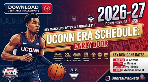 Calendario de baloncesto de UConn 2026-27: vista previa anticipada, enfrentamientos confirmados y PDF imprimible – Cuadros deportivos