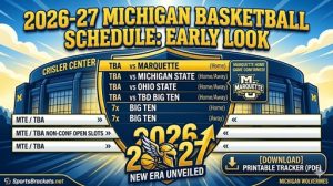 Calendario de baloncesto de Michigan 2026-27: enfrentamientos clave, diez oponentes enormes y PDF imprimible: corchetes de acciones deportivas