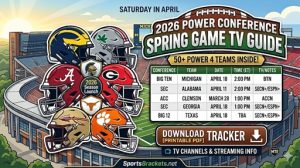 Calendario de deportes de primavera de fútbol universitario de 2026: Manual de transmisión y televisión de la conferencia de energía – Corchetes de acciones deportivas
