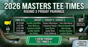 Situaciones del Masters Tee 2026: emparejamientos del viernes de la ronda 2 y formas simples de tropezar – Soportes deportivos
