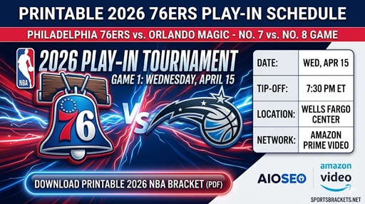 Calendario imprimible de play-in de los Philadelphia 76ers de 2026: fechas, casos y canales de televisión – Cuadros deportivos