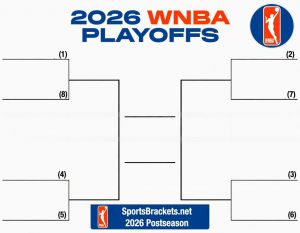 Tabla de horarios de los playoffs de la WNBA 2026: cuadro imprimible, enfrentamientos y canales de televisión – Cuadros deportivos