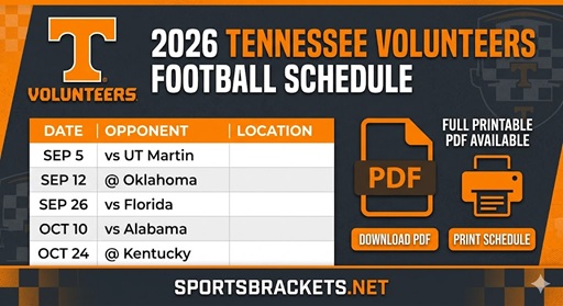 Calendario de fútbol de los Voluntarios de Tennessee 2026, PDF imprimible con horario de TV