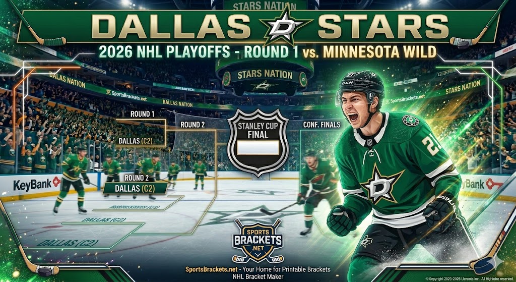 Agenda de playoffs de los Dallas Stars 2026: Ronda 1 contra Minnesota Wild