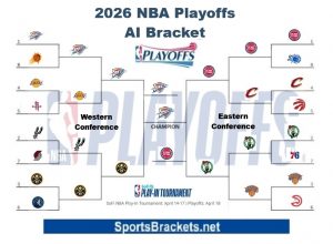 Cuadro de predicciones de IA de la NBA para 2026: posibilidades legítimas, actualizaciones de daños y PDF imprimible – Cuadros deportivos