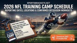 Agenda del campamento de entrenadores de la NFL 2026: fechas y áreas de informes – Cuadros deportivos