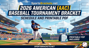 Cuadro del torneo de béisbol americano (AAC) 2026: calendario y PDF imprimible – Cuadros deportivos
