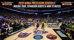Calendario de pretemporada de la WNBA 2026: gira por Nigeria, debuts de expansión y visualización – Acciones deportivas