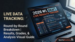 Resultados y seguimiento en vivo del Draft de la NFL 2026