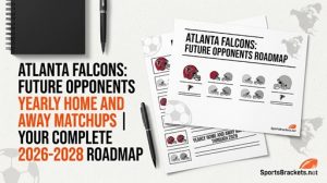 Futuros oponentes de los Atlanta Falcons: enfrentamientos anuales en casa y fuera de casa hasta 2028 – Cuadros deportivos