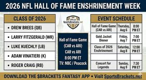 Calendario deportivo del Salón de la Fama de 2026: Cardinals vs. Panthers Fecha, hora y clase de miembros de 2026 – Cuadros deportivos