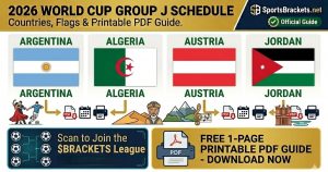 Agenda de la Copa Mundial 2026 de Community J: fechas panzudas, horarios de inicio y PDF imprimible – Corchetes de actividades deportivas