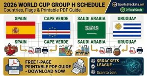 Calendario de la Copa Mundial Network H 2026: fechas destacadas, horarios de inicio y PDF imprimible – Corchetes de actividades deportivas