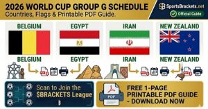 Calendario de la Copa Mundial Community G 2026: fechas completas, horarios de inicio y PDF imprimible – Cuadros deportivos