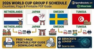 Calendario de la Copa del Mundo Neighborhood F 2026: fechas completas, horarios de inicio y PDF imprimible – Cuadros deportivos