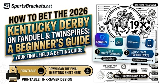 El plan revelador para adivinar el Derby de Kentucky 2026 en FanDuel y TwinSpires: el conocimiento de un novato – Acciones deportivas