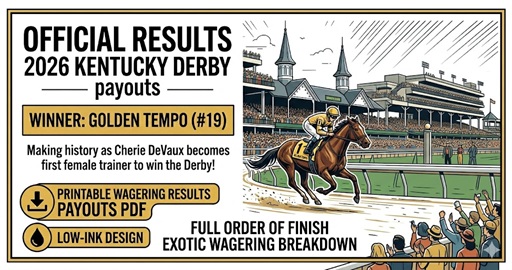 Resultados y pagos originales del Kentucky Derby 2026: Golden Tempo hace historia – Soportes deportivos