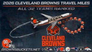 2026-Cleveland-Browns-Miles-Traveled.jpg