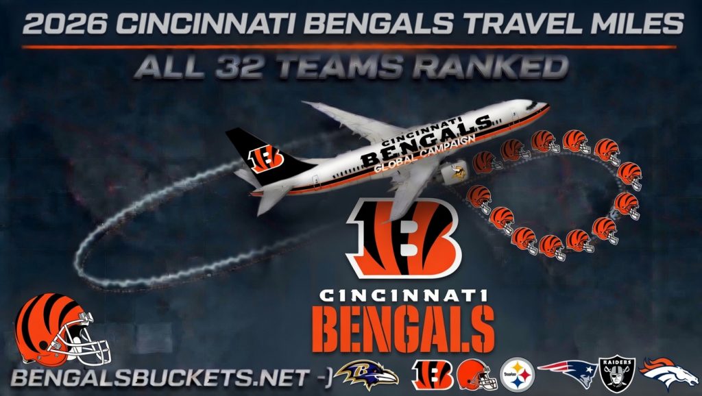 2026-Cincinnati-Bengals-Miles-Traveled.jpg