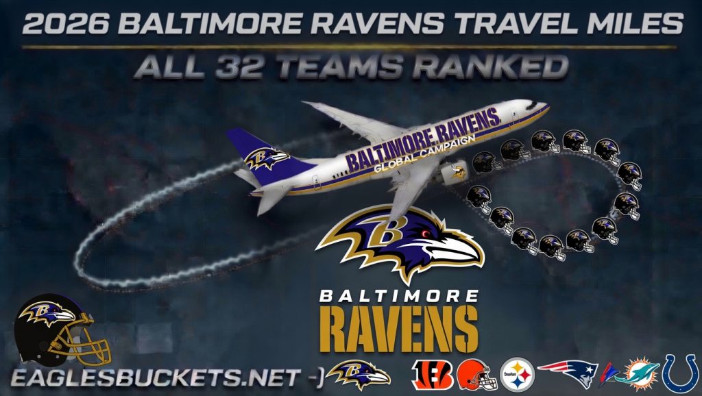 2026-Baltimore-Ravens-Miles-Traveled.jpg