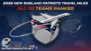2026-New-England-Patriots-Miles-Traveled.jpg