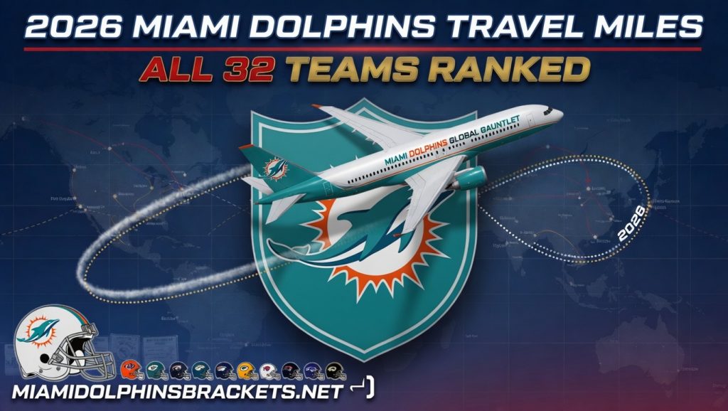 2026-Miami-Dolphins-Miles-Traveled.jpg