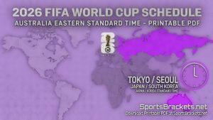 Calendario de la Copa Mundial 2026: PDF imprimible para el horario frecuente de Japón y Corea (JST/KST) | DeportesSoportes