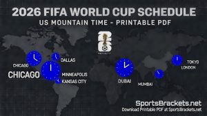 Horario de la Copa del Mundo 2026: PDF imprimible para Mountain Time (MT) | DeportesSoportes