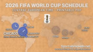 Calendario de la Copa del Mundo 2026: PDF imprimible según el horario de verano de Europa Central (CEST) | DeportesSoportes