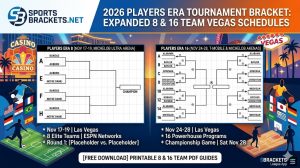 Cuadro de partidos de Gamers Generation 2026: 8 y 16: horarios del equipo de Vegas | DeportesSoportes