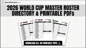 Listas de la Copa Mundial 2026: detallado maestro y archivos PDF imprimibles