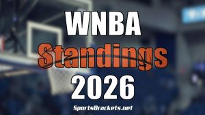 Posiciones de la WNBA 2026: carreras de la convención y estado de los playoffs
