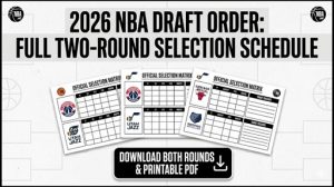 Draft Direct de la NBA 2026: Calendario de selección carnoso de dos rondas – Cuadros deportivos