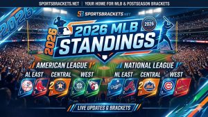 Posiciones de la MLB de 2026: carreras por divisiones y comodines (actualizadas día a día)