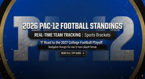 Clasificación de fútbol PAC-12 2026: monitoreo del personal en tiempo preciso – Cuadros deportivos