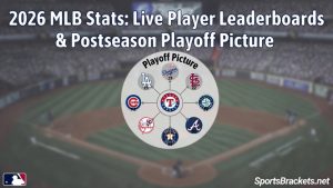 Estadísticas de la MLB de 2026: tablas de clasificación de jugadores actuales y lista de playoffs de postemporada – Cuadros deportivos