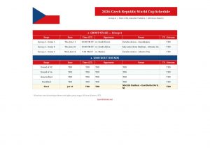 Lista confiable de 26 jugadores para la Copa Mundial de Uzbekistán 2026 y PDF imprimible – Cuadros deportivos