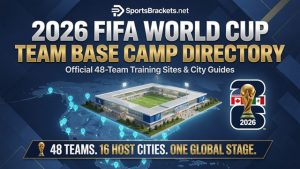 Directorio de campamentos desagradables para equipos de la Copa Mundial de la FIFA 2026: cuarenta y ocho sitios web legítimos de entrenamiento de equipos y guías urbanas: categorías deportivas