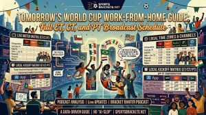 Manual de trabajo desde la residencia de la Copa Mundial: agenda de transmisión ET, CT y PT