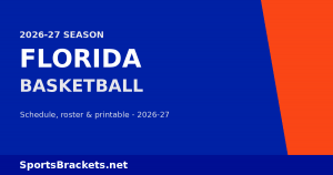 Calendario de baloncesto de Florida 2026-27: fechas, lista, TV y PDF imprimible – Cuadros deportivos