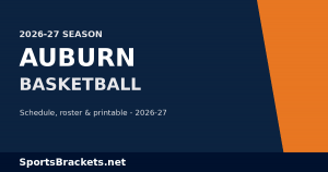 Calendario de baloncesto de Auburn 2026-27: fechas, lista, TV y PDF imprimible – Cuadros deportivos