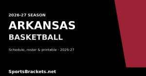 Agenda de baloncesto de Arkansas 2026-27: fechas, lista, TV y PDF imprimible – Cuadros deportivos