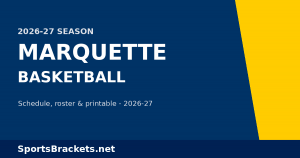 Calendario de baloncesto de Marquette 2026-27: fechas, lista, TV y PDF imprimible – Corchetes de actividades deportivas