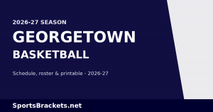 Calendario de baloncesto de Georgetown 2026-27: fechas, lista, TV y PDF imprimible – Corchetes de actividades deportivas