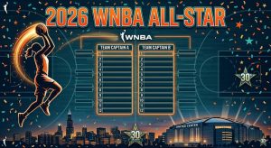 Listas de estrellas de la WNBA 2026: tablero de draft imprimible y titulares